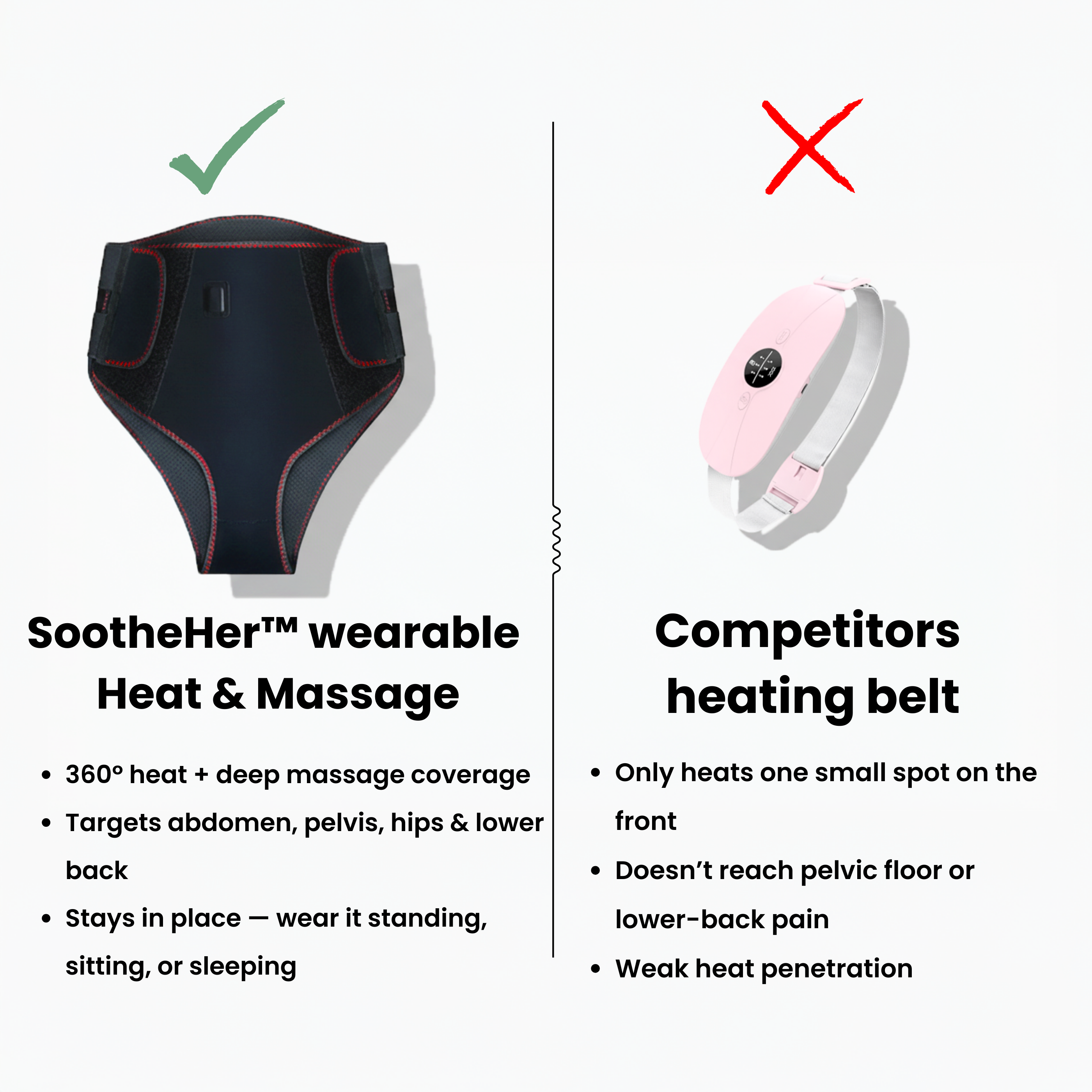 SootheHer™ Combined Heat + Massage Therapy Pelvic Wrap